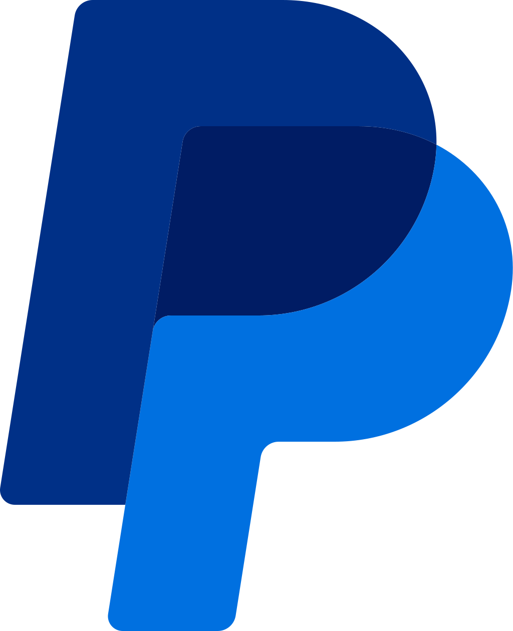 PayPal PLN